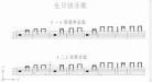 吉他生日快乐教学视频