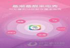 为什么来电秀没有视频铃声